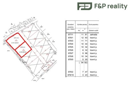 Prodej pozemku pro bydlení, 1 044 m²