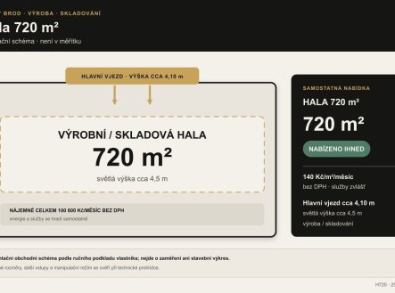 Pronájem skladu, 720 m²