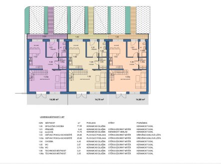 Prodej domu/vily, 130 m²