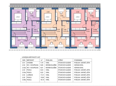 Prodej domu/vily, 130 m²