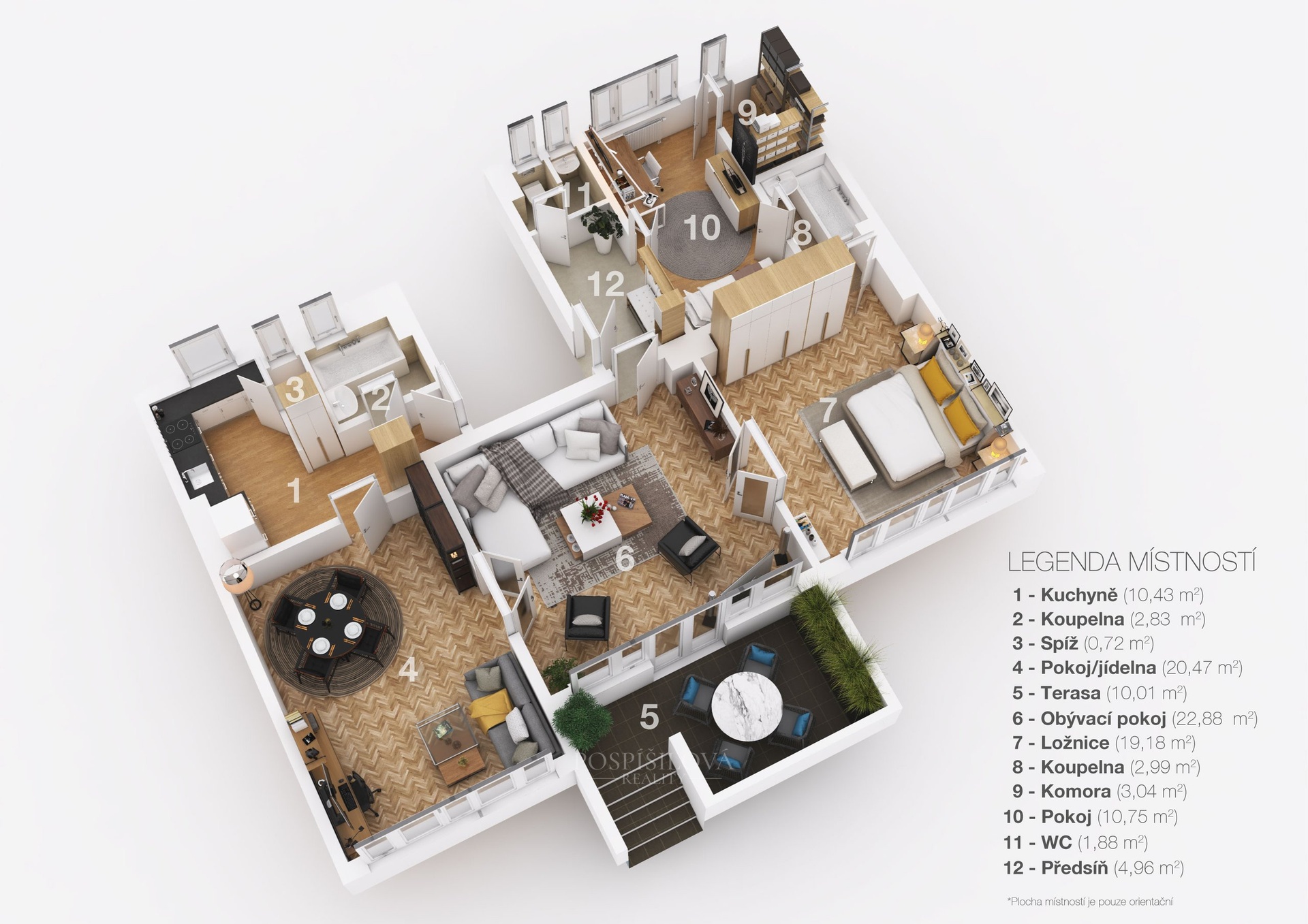 3D-layout