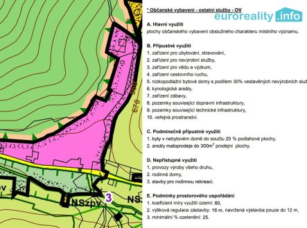 Prodej pozemku pro komerční výstavbu, 18 858 m²
