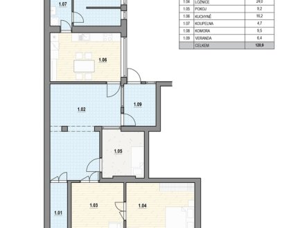 Prodej domu/vily, 120 m²