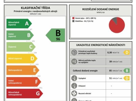 Pronájem bytu, 1+kk, 44 m²