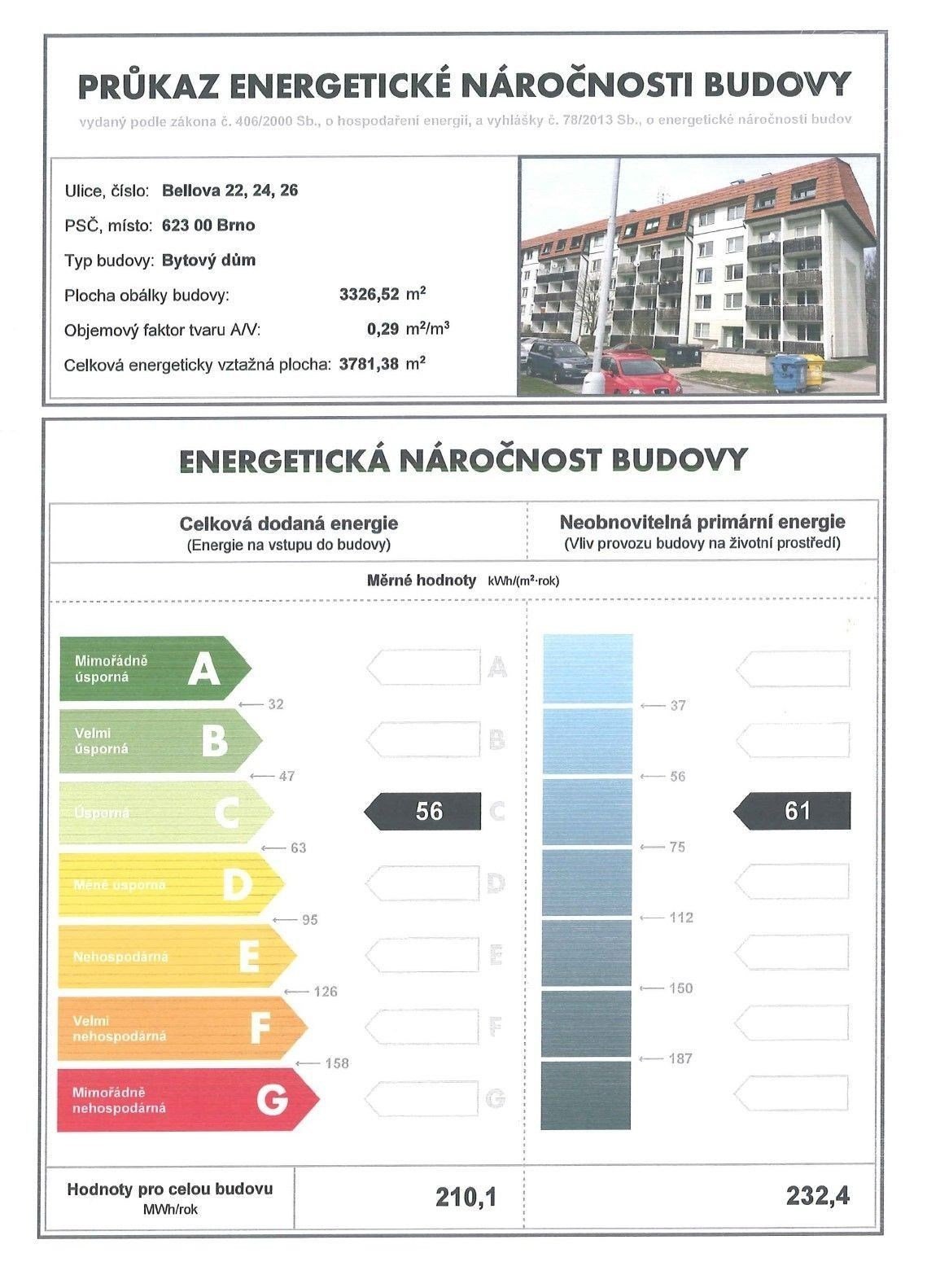 ENERGY_LABEL