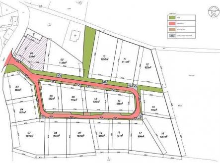 Prodej pozemku pro bydlení, 938 m²