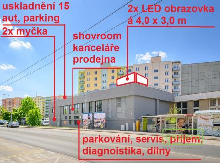 Prodej obchodní prostor, 1 032 m²