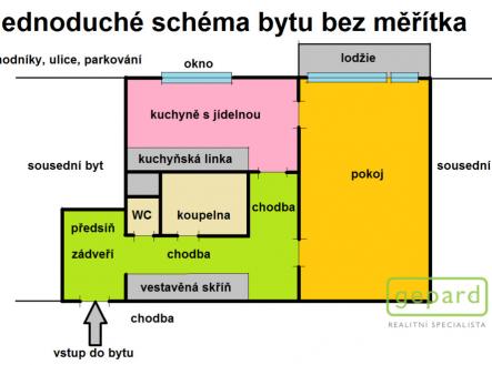 Pronájem bytu, 1+1, 44 m²