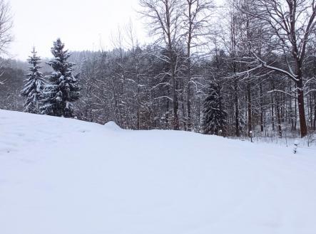 Prodej pozemku, ostatní, 8 531 m²