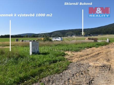 Prodej - pozemek pro bydlení, 1 000 m²