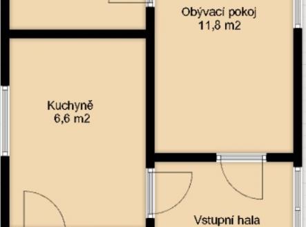 Prodej pozemku pro bydlení, 864 m²