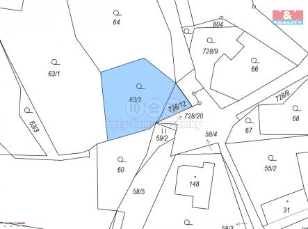 Prodej pozemku, zahrada, 439 m²