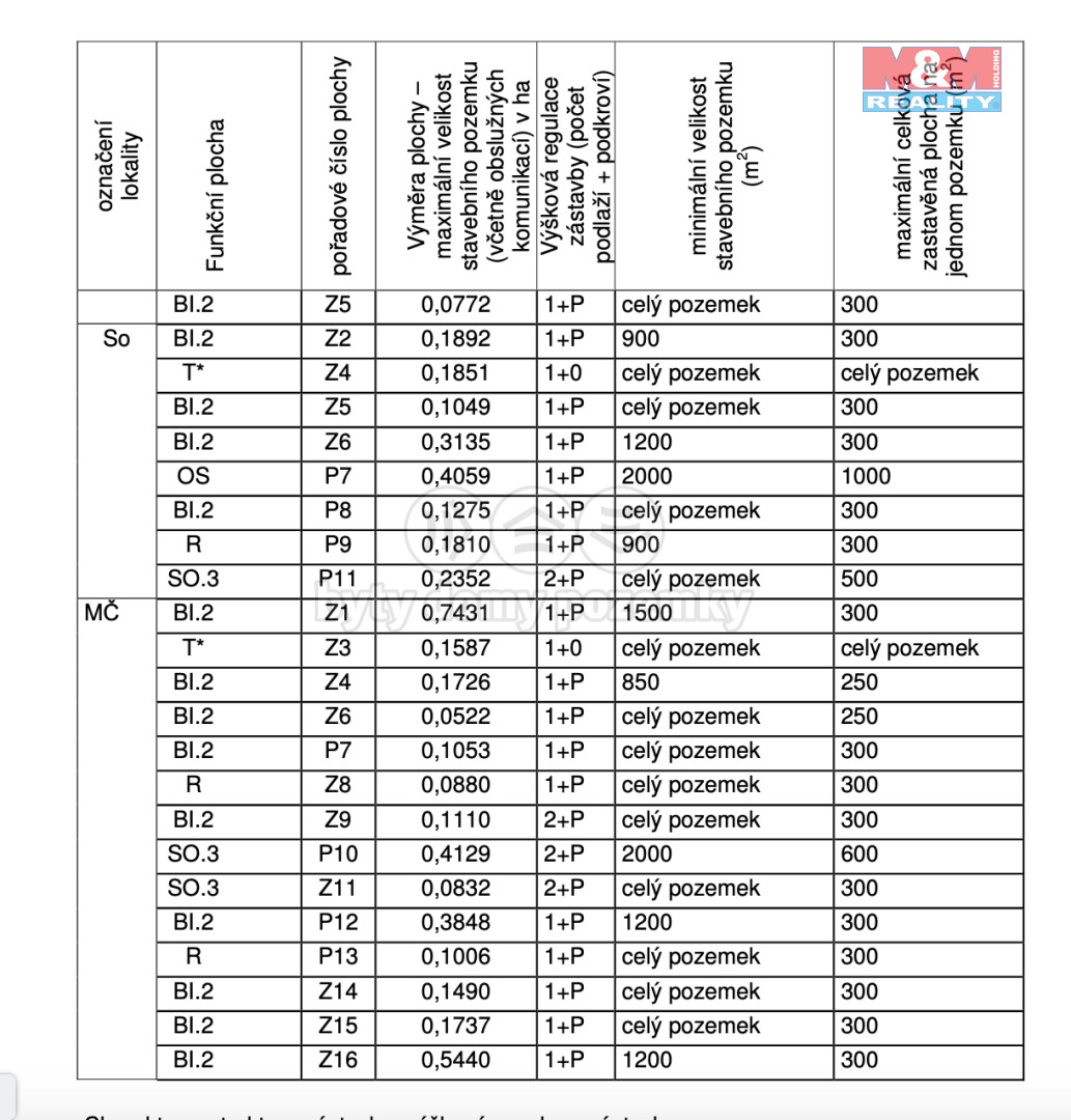 Snímek obrazovky 2023-11-27 v 10.44.50.png