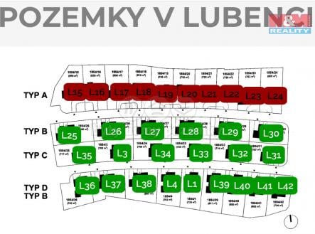 Prodej - pozemek pro bydlení, 854 m²