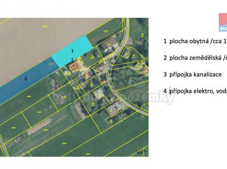 Prodej pozemku pro bydlení, 4 058 m²