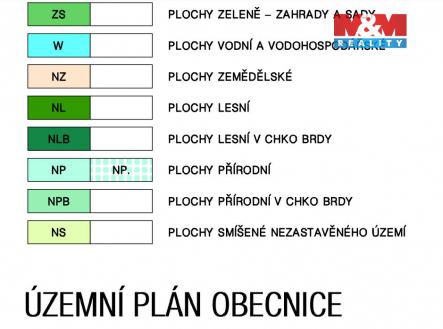 Prodej pozemku, ostatní, 8 713 m²