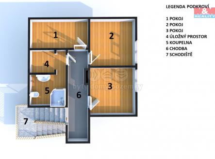 Prodej - dům/vila, 210 m²