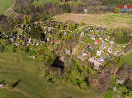 Prodej pozemku pro bydlení, 440 m²