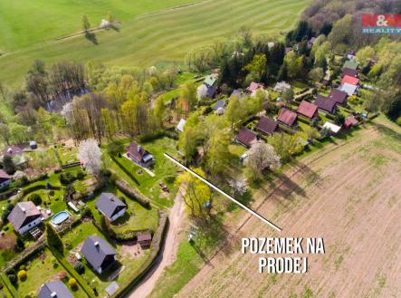 Prodej pozemku pro bydlení, 440 m²