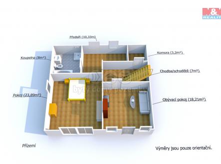 Prodej - dům/vila, 180 m²