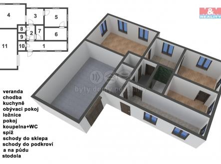 Prodej - dům/vila, 123 m²