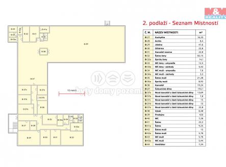 Pronájem - výrobní prostor, 1 000 m²