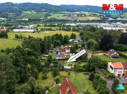 Prodej pozemku pro bydlení, 1 937 m²