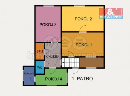 Prodej - dům/vila, 129 m²