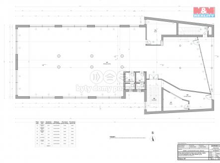 Prodej - dům/vila, 1 787 m²