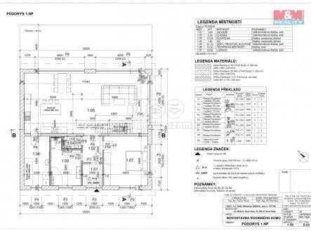 Prodej - pozemek pro bydlení, 445 m²