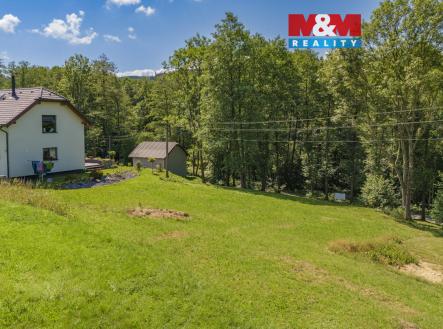 Prodej pozemku pro bydlení, 1 096 m²