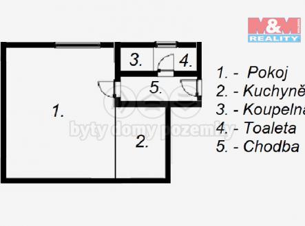 Pronájem bytu, 1+kk, 30 m²