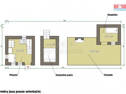 Prodej - pozemek, trvalý travní porost, 1 193 m²