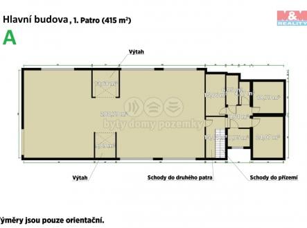 Pronájem - obchodní prostor, 5 886 m²