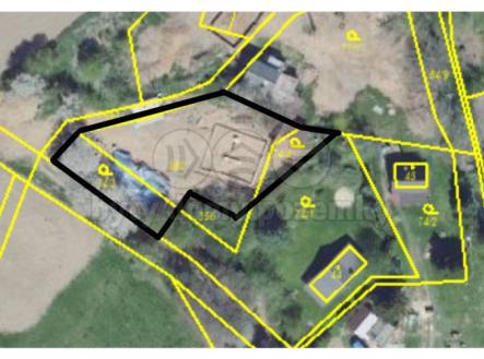 Prodej pozemku pro bydlení, 787 m²