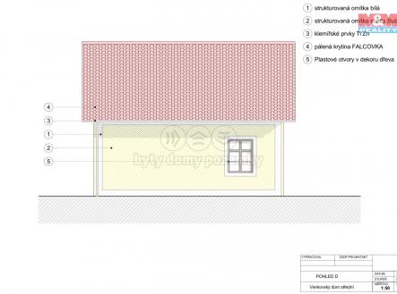 Prodej - pozemek pro bydlení, 679 m²