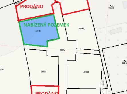 Prodej pozemku pro bydlení, 903 m²