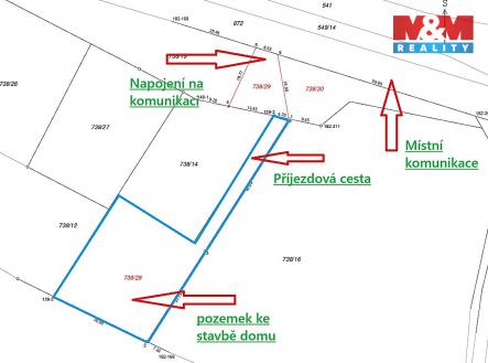 Prodej pozemku pro bydlení, 1 155 m²