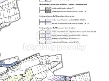 Prodej - pozemek, zahrada, 589 m²