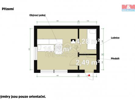 Prodej - pozemek, zahrada, 567 m²