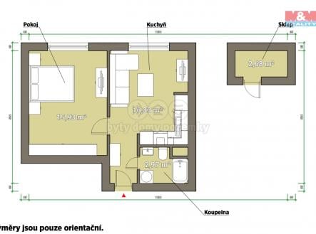 Prodej bytu, 1+1, 36 m²