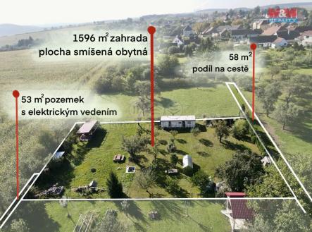 Prodej - pozemek, zahrada, 1 596 m²