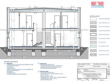 Prodej - dům/vila, 128 m²