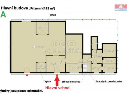 Pronájem - obchodní prostor, 5 886 m²