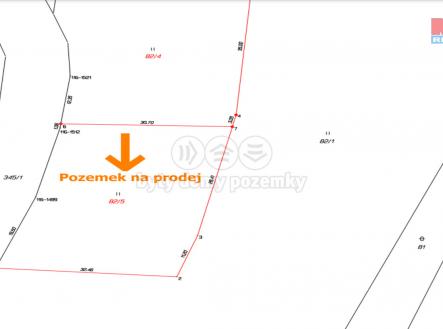 Prodej - pozemek pro bydlení, 1 177 m²