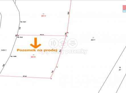 Prodej - pozemek pro bydlení, 1 177 m²