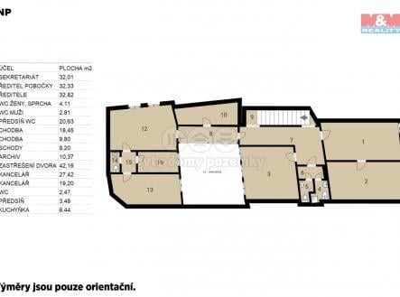 Pronájem - kanceláře, 570 m²