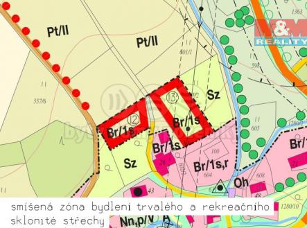 Prodej - pozemek pro bydlení, 2 745 m²