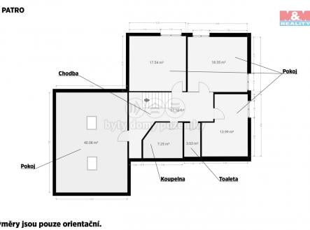 Prodej - pozemek pro bydlení, 1 564 m²