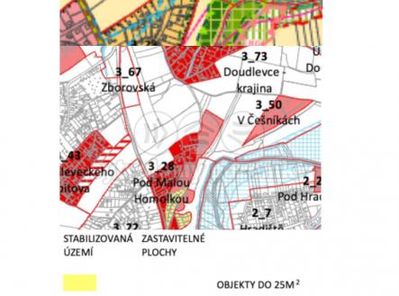 Prodej - pozemek pro bydlení, 726 m²